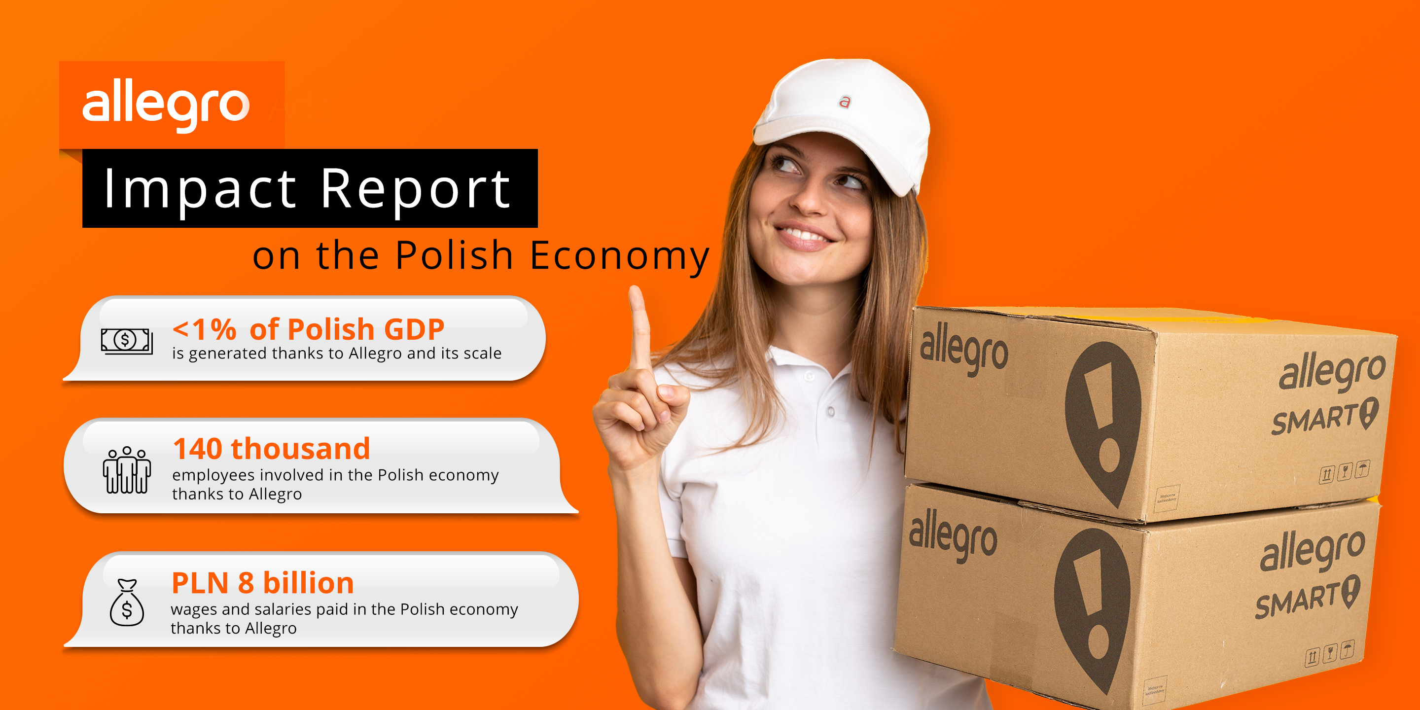 Allegro Economic Impact Report